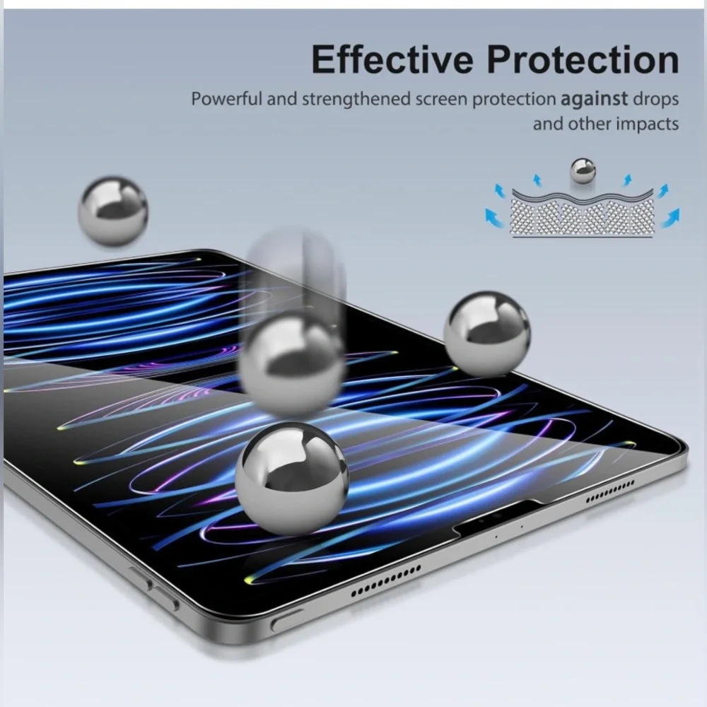 Sparin 2 pack screen protectors 12.9 iPad..waterproof..(NWT) bubble free